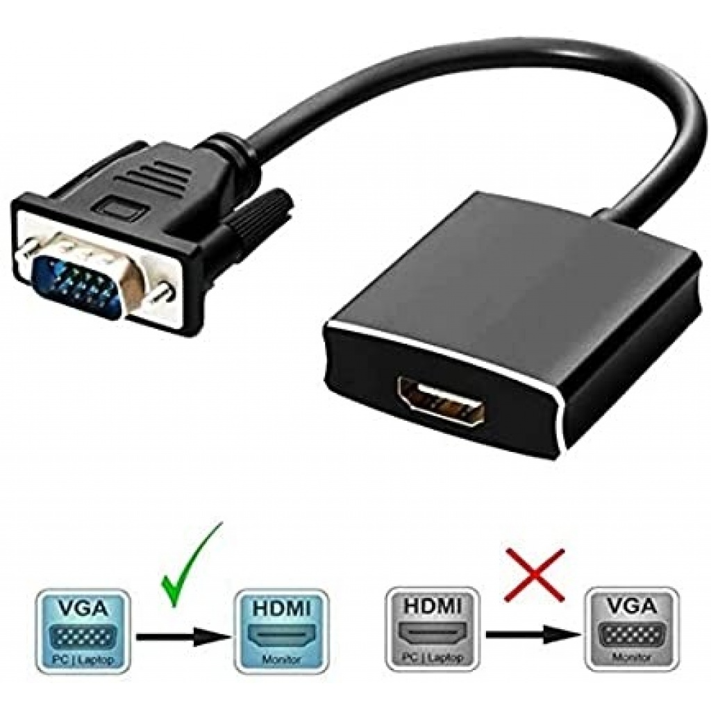 Разрешение vga hdmi. Переходник HDMI (M) -> VGA (F) Cablexpert #a-HDMI-VGA-02. MACHSPEED VGA 1680. ВГА сверчок (е028).